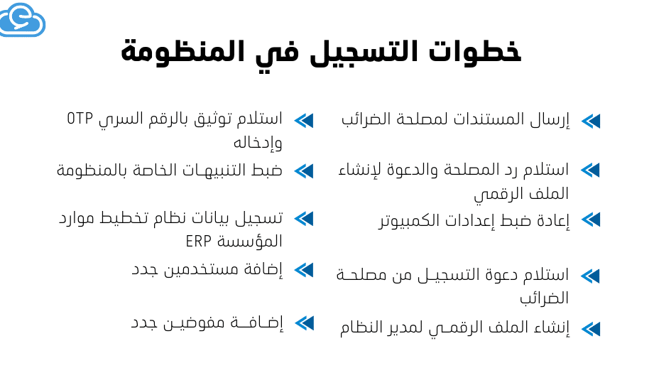 أهم المعلومات عن كيفية ارسال الفاتورة الالكترونية أهم المعلومات عن كيفية ارسال الفاتورة الالكترونية