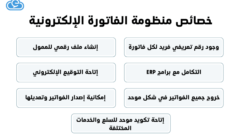 أهم المعلومات عن موقع الفواتير الالكترونية