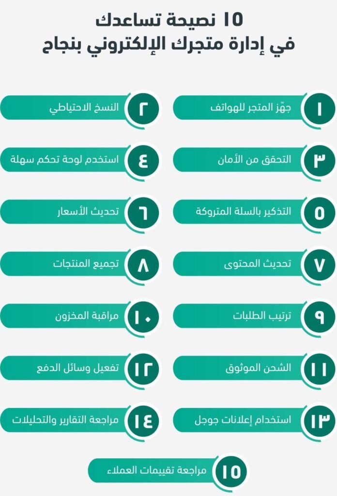 أهم النصائح عند افضل طريقة لانشاء متجر الكتروني