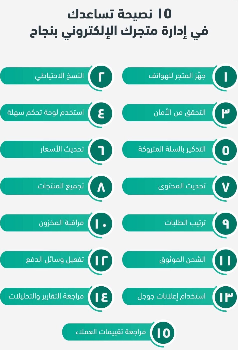 أهم النصائح عند خطوات انشاء متجر الكتروني أهم النصائح عند خطوات انشاء متجر الكتروني