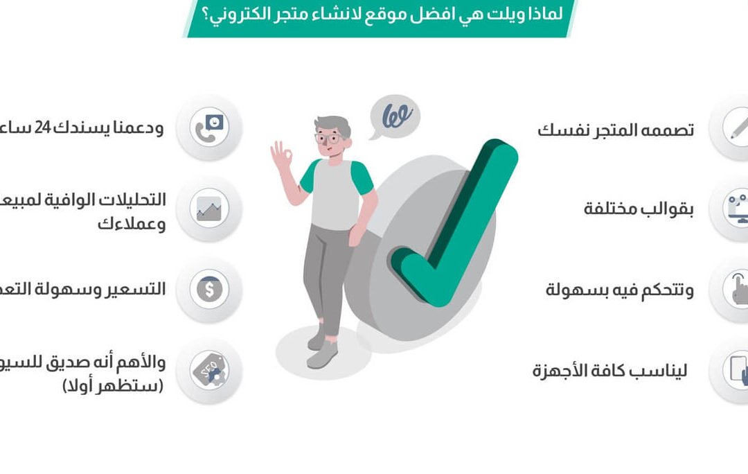 افضل موقع انشاء متجر الكتروني – ما يجب أن تعرفه أولاً افضل موقع انشاء متجر الكتروني – ما يجب أن تعرفه أولاً