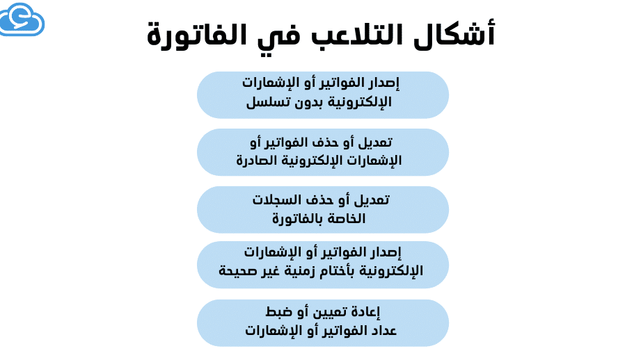 انواع الفواتير الالكترونية – الأساسيات والنصائح انواع الفواتير الالكترونية – الأساسيات والنصائح