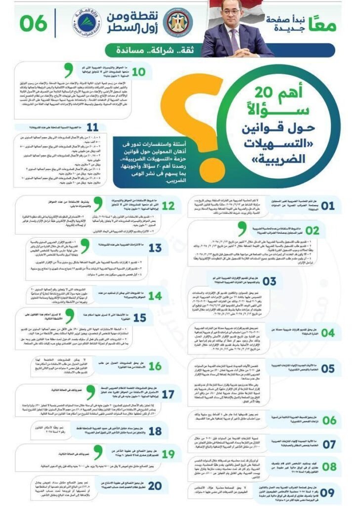 تعرّف على تسجيل فاتورة ضريبية للمشروعات الصغيرة