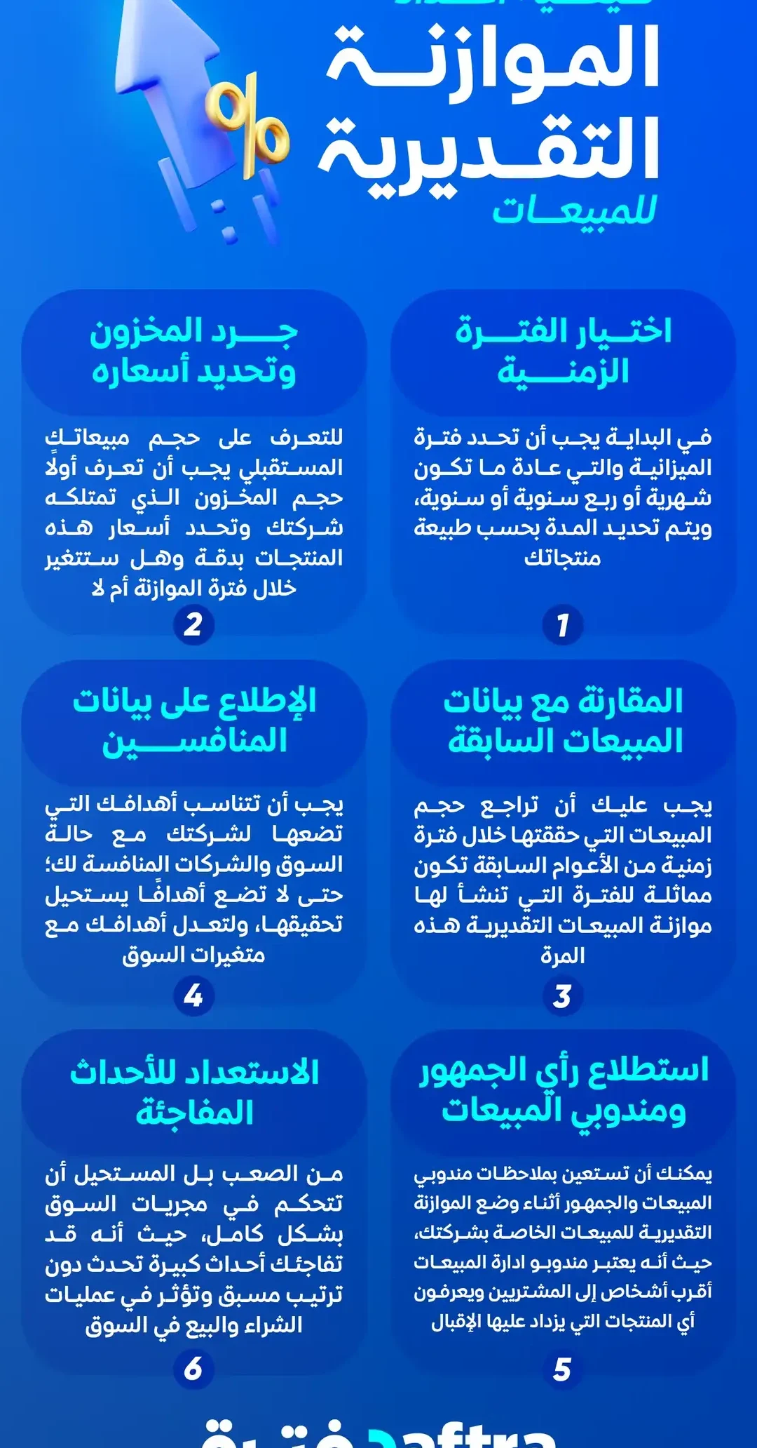 دليلك لاختيار عمل موازنة نقاط البيع الأفضل دليلك لاختيار عمل موازنة نقاط البيع الأفضل