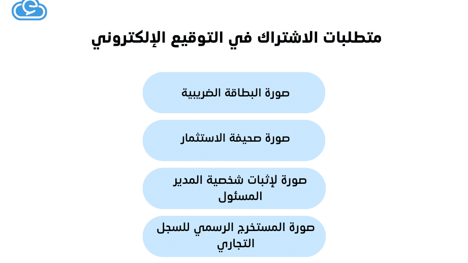 رسوم الاشتراك في الفاتورة الالكترونية بخطوات سهلة ومبسطة رسوم الاشتراك في الفاتورة الالكترونية بخطوات سهلة ومبسطة