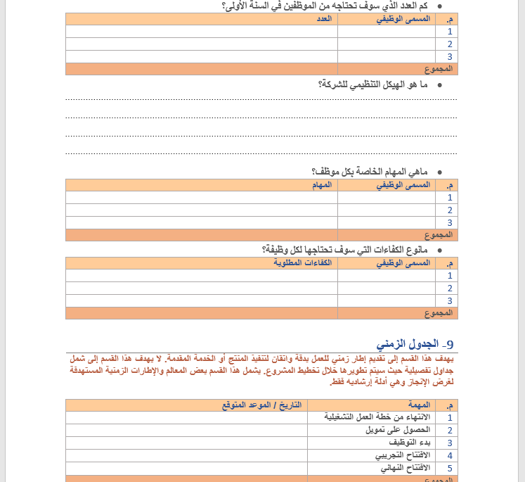كل ما تحتاج معرفته عن أمثلة على دراسة جدوى مشروع كل ما تحتاج معرفته عن أمثلة على دراسة جدوى مشروع