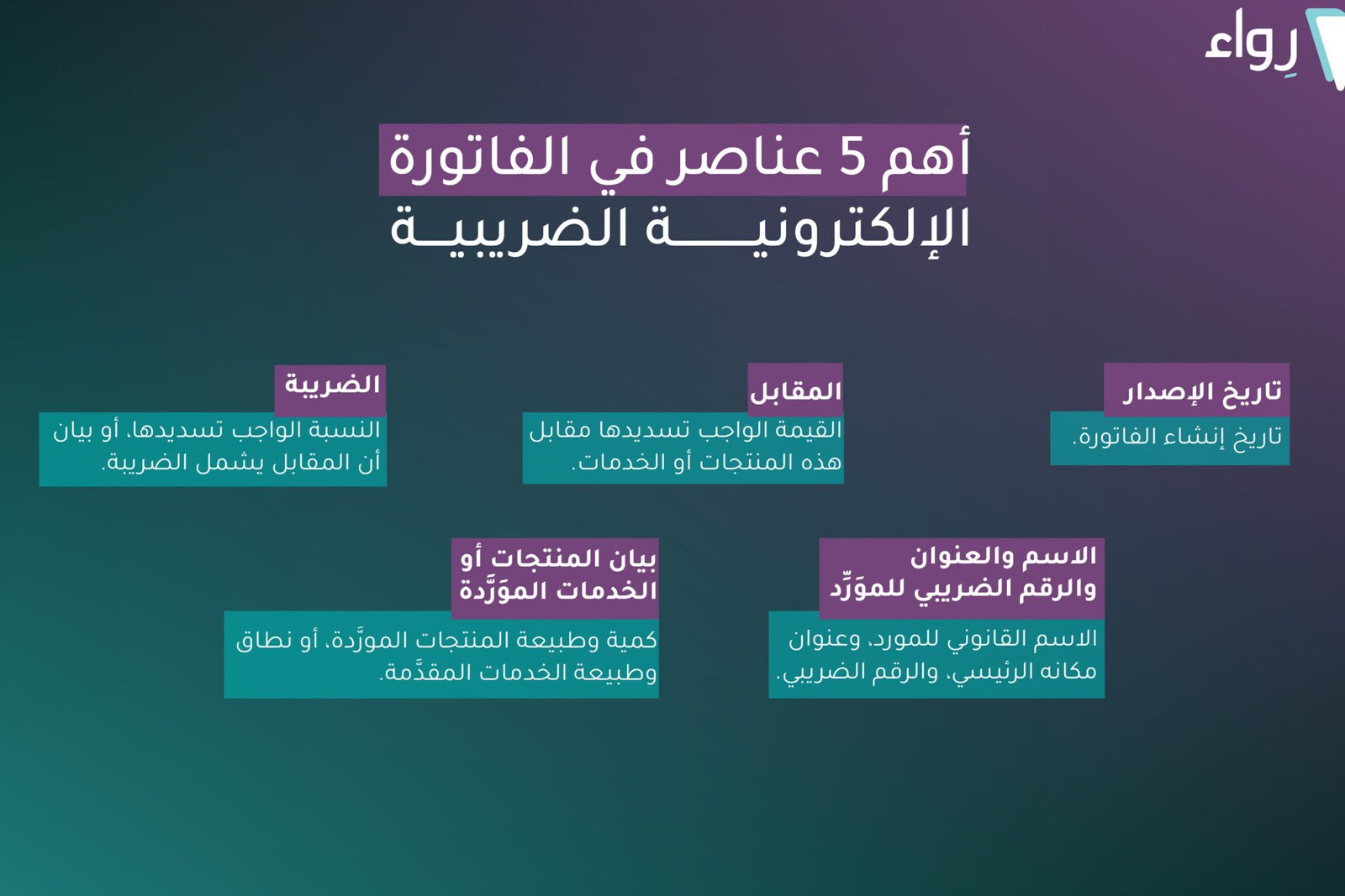 نظام فوترة: شرح مبسط ومفيد نظام فوترة: شرح مبسط ومفيد